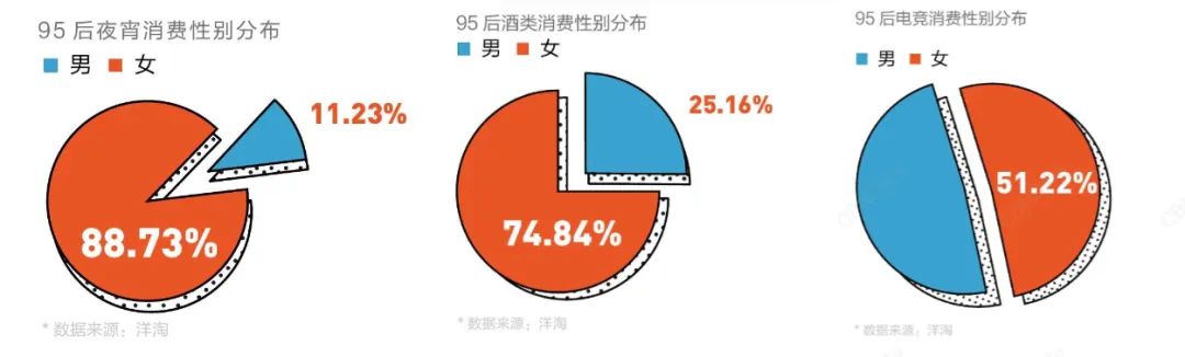 什么魔力让整个市场都讨好“她”?