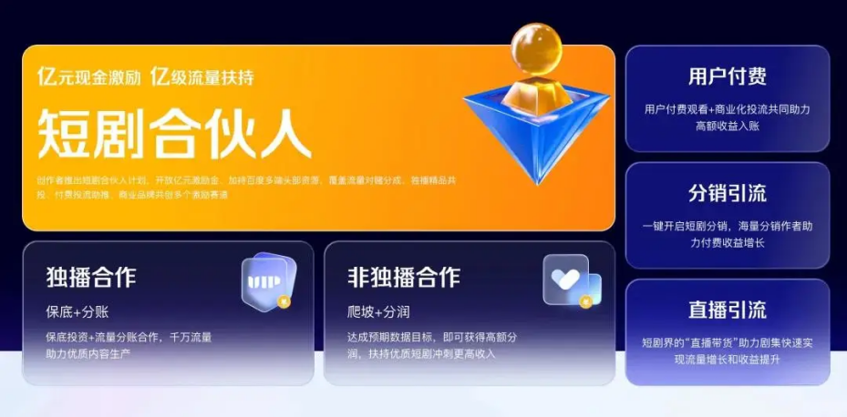 短剧热潮持续,百度的进击与野望