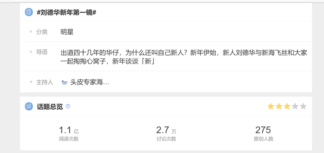 同龄的海飞丝和刘德华,居然都是个新人?