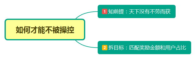 游戏化:是一切行为可持续运营的秘诀 游戏化:是一切行为可持续运营的秘诀