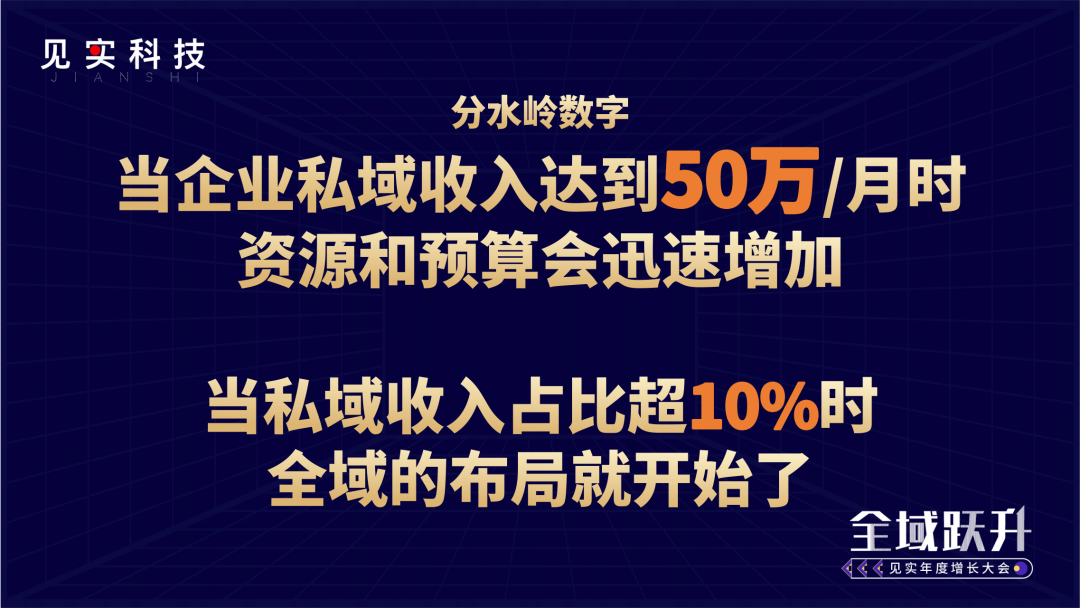 徐志斌:为什么做私域的人开始讲全域了?