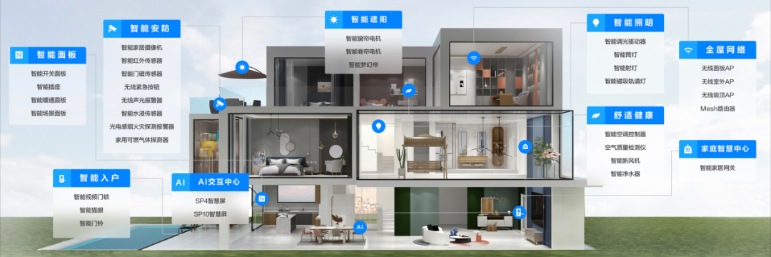 萤石创业十年,推动行业进化十年