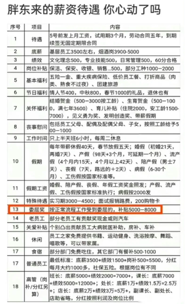 「有脸就有屁股」的文案。