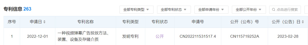 视频平台的数字广告,掺了多少水?