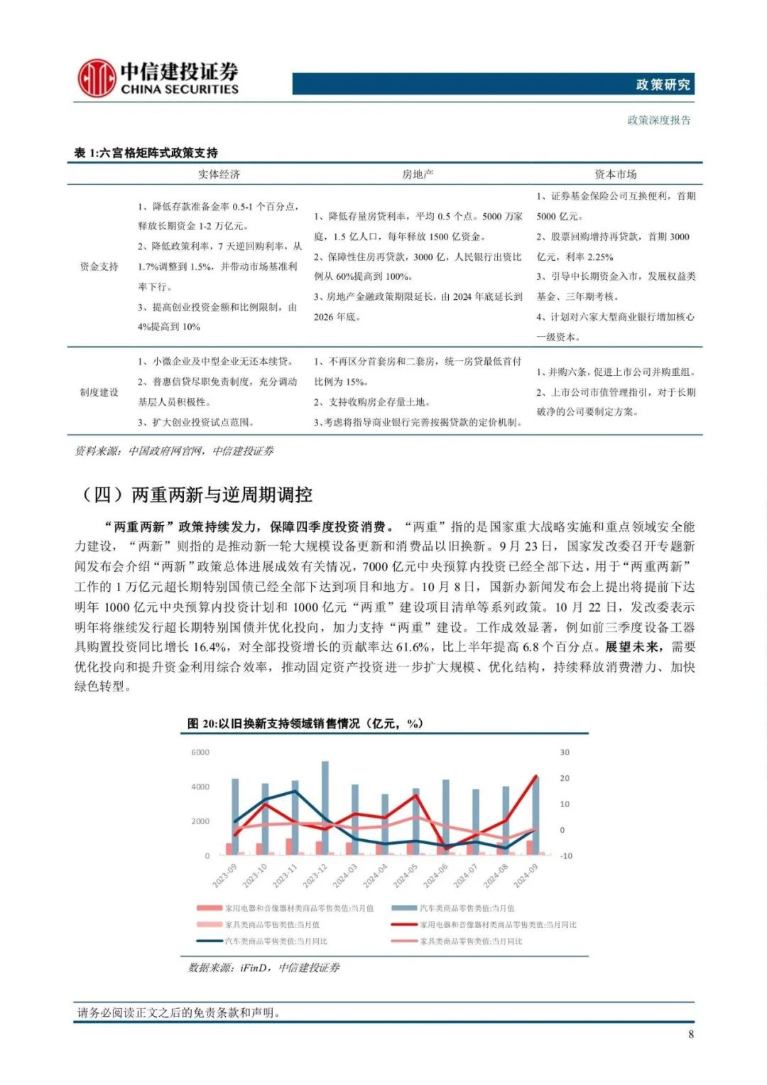 中信建投25页报告!2025年度宏观政经展望:关注5条主线