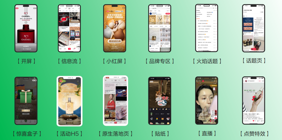2万字长文,小红书高投放实战论!