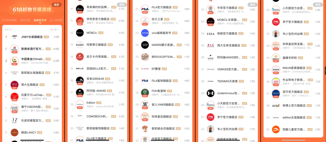 透过618,看视频号2024下半年发展趋势