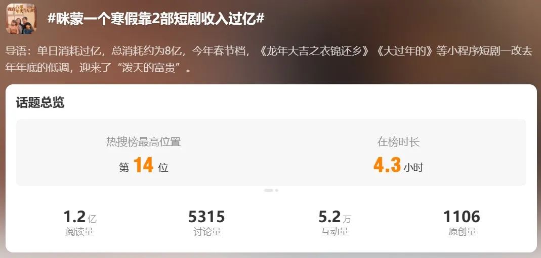 短剧为什么在2024年成“顶流”?