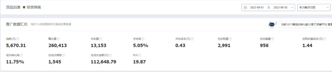 火蝠案例 | 舒适至上，老店焕发新活力，这家家居服店月销超100W+！