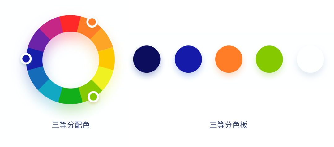 想让设计更吸引人？这7种调色板示例可以帮助你！