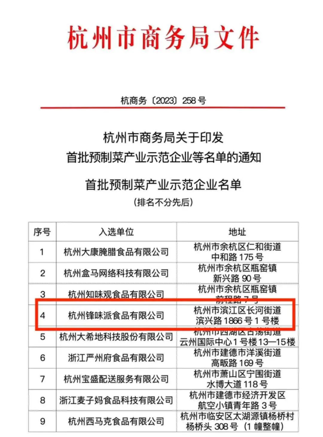 超头主播下半场,集体押注自营品牌