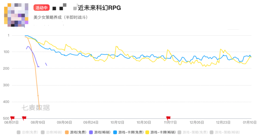 难逃大劫,这家巅峰300多人的游戏公司一夜撤离
