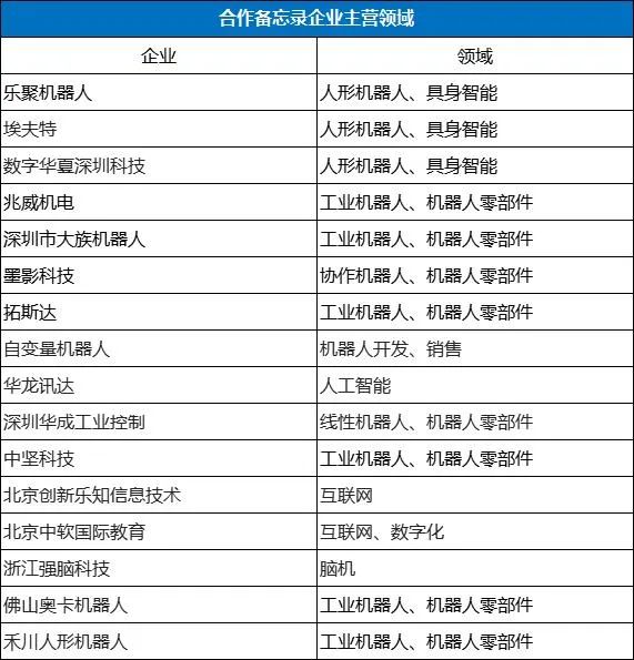 在这个百亿赛道,华为又要遥遥领先小米了