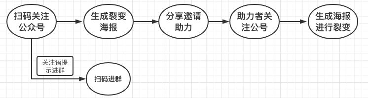 word2.png
