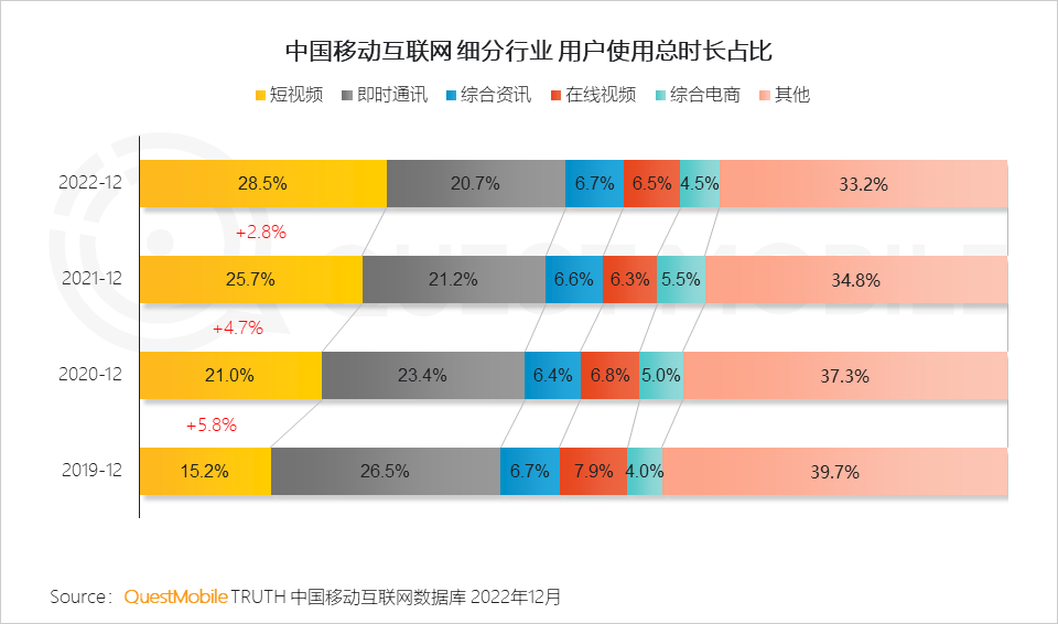 我,在拼多多当“搬运工”,一条短视频薅走1000元