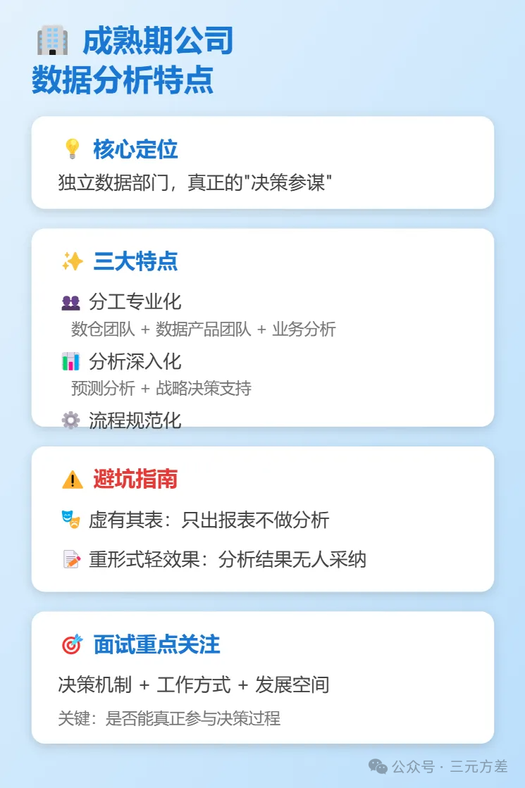 如何识破那些照骗级招聘岗位