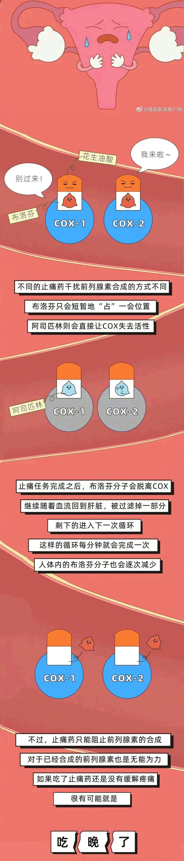 布洛芬被抢疯,黑话文案发疯!