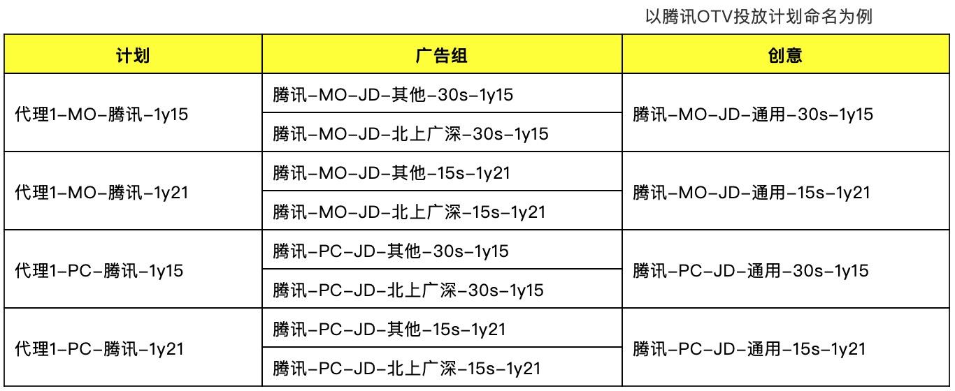 广告截图.png