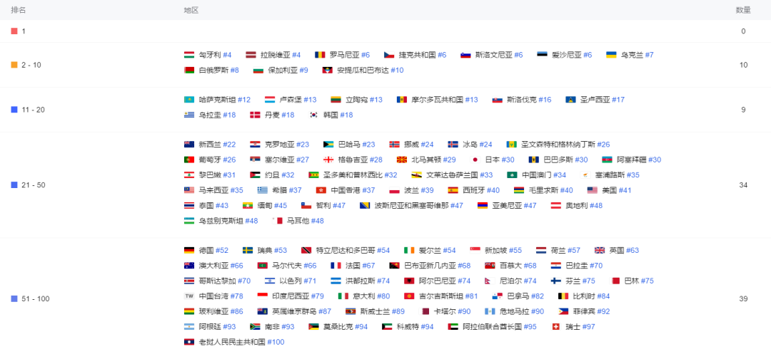 轻度RPG领域又见新鲜事物，这款游戏的融合方式能够复刻吗？