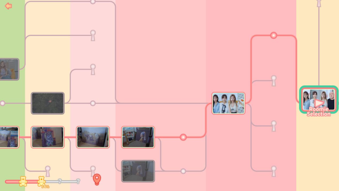 年度黑马产品,登顶Steam热销榜,《完蛋!我被美女包围了!》把游戏与短剧结合了
