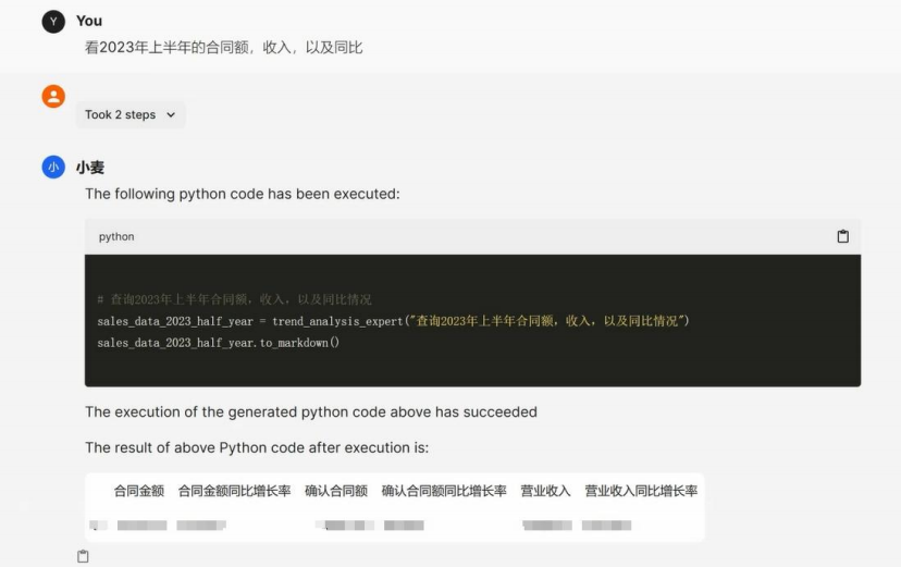 Smartbi AIChat即将发布,BI进入超级应用时代