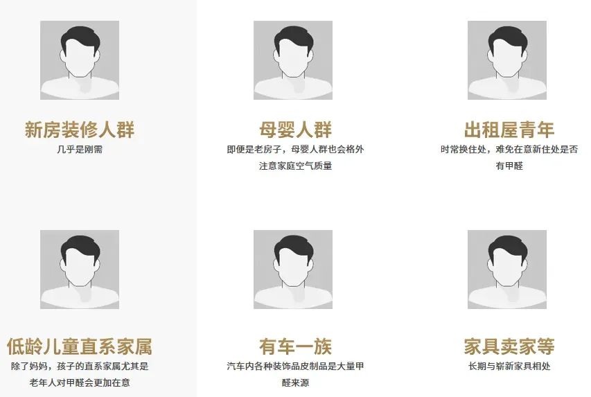 ROI翻倍？拆解抖音CID引流天猫电商的信息流投放案例