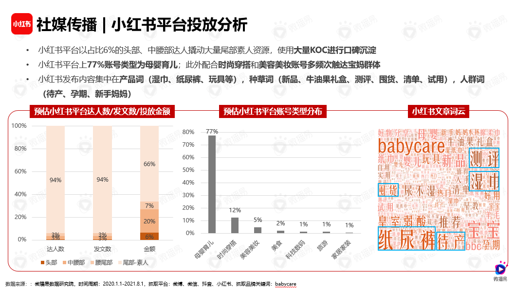 11小红书.png 11小红书.png