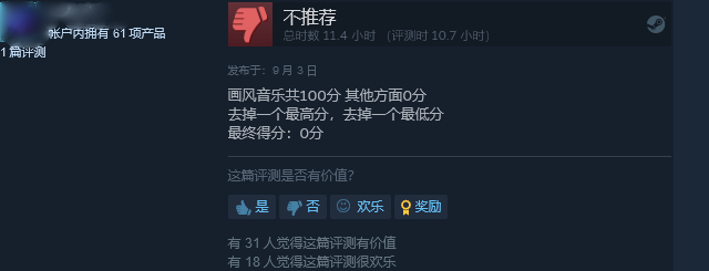 被指过度宣发,首周25万销量的爆款独游在国区翻车了?