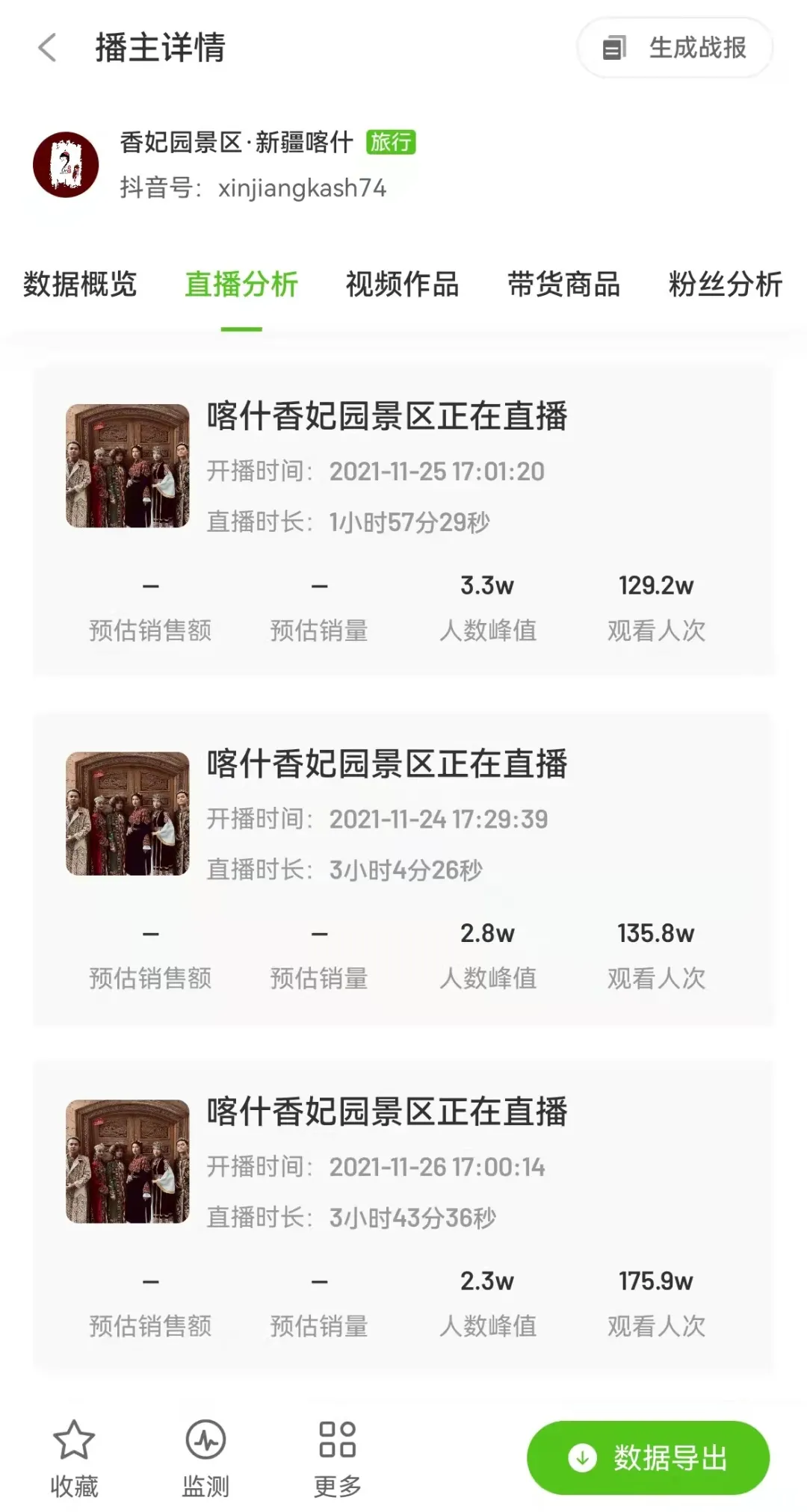 11月抖音直播带货玩法盘点:“野性消费”会成为流量新机会吗? 11月抖音直播带货玩法盘点:“野性消费”会成为流量新机会吗?