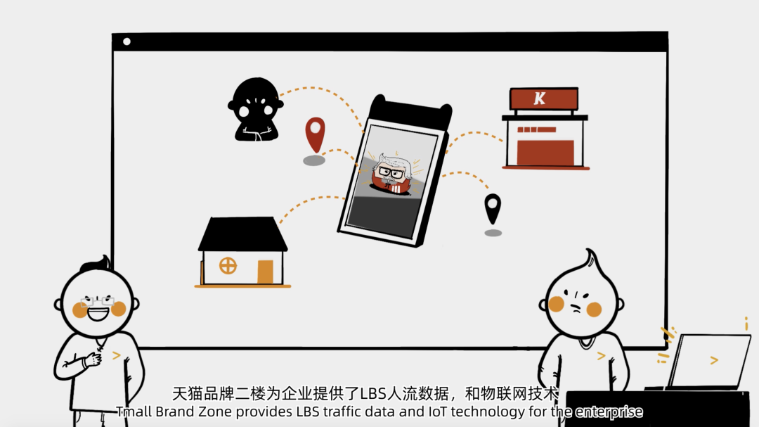 从创意赋能到品效增长,天猫品牌二楼如何掀起私域革命? 从创意赋能到品效增长,天猫品牌二楼如何掀起私域革命?