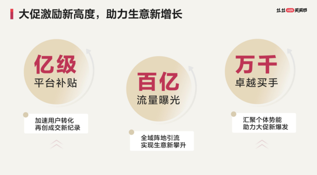 小红书全面发力双11，但这些坑你就别踩了吧....