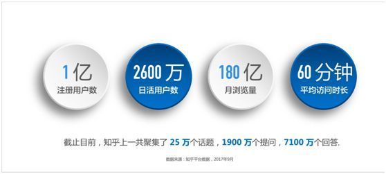 家具品牌怎么做推广呢？