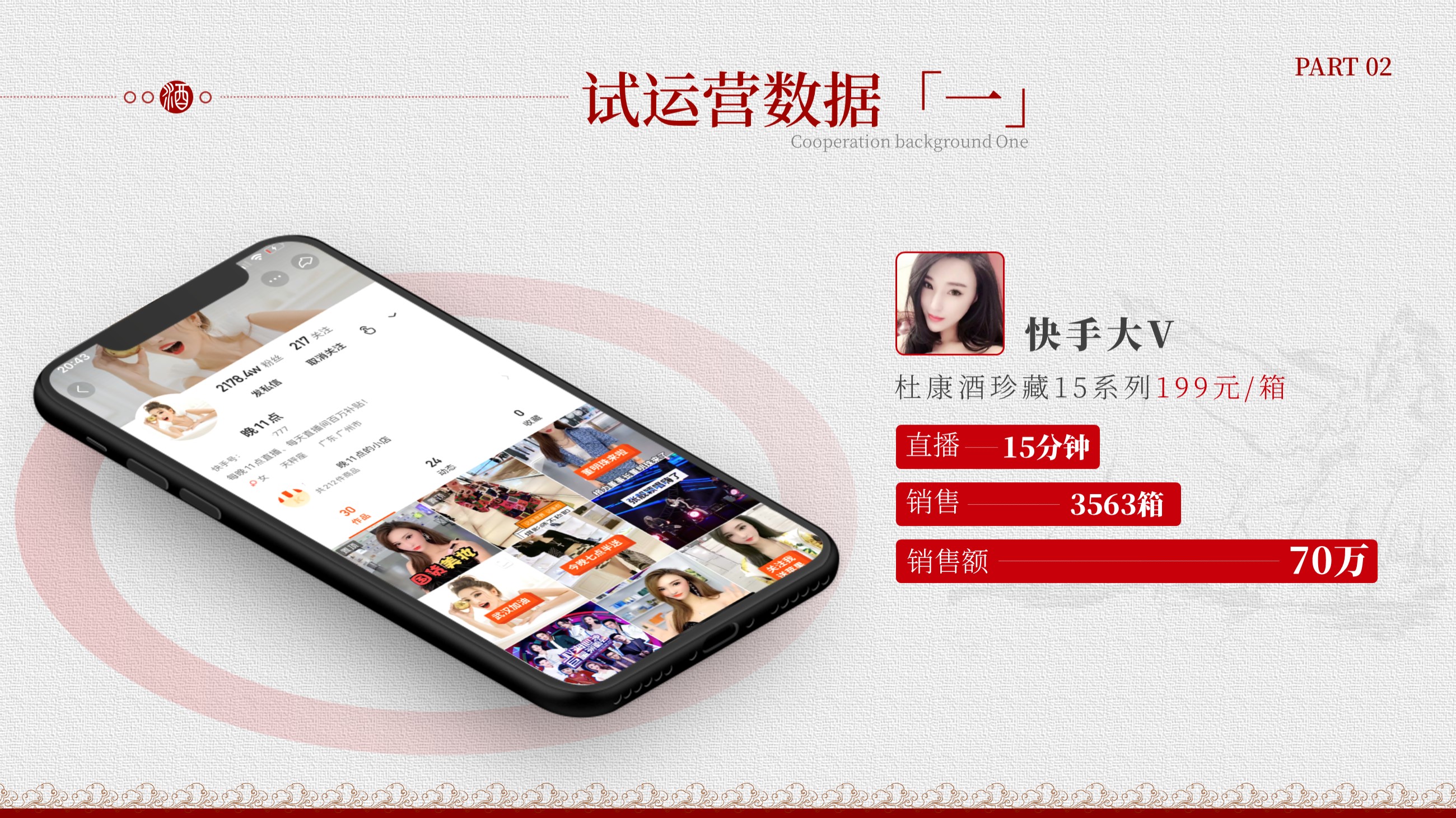 贴牌白酒企划宣传ppt怎么做(解析杜康酒的PPT定制)