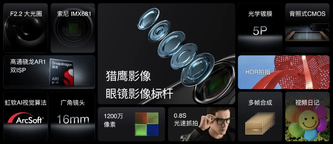 虹软科技股价跳水，但视觉AI的前景不会&ldquo;跳水&rdquo;