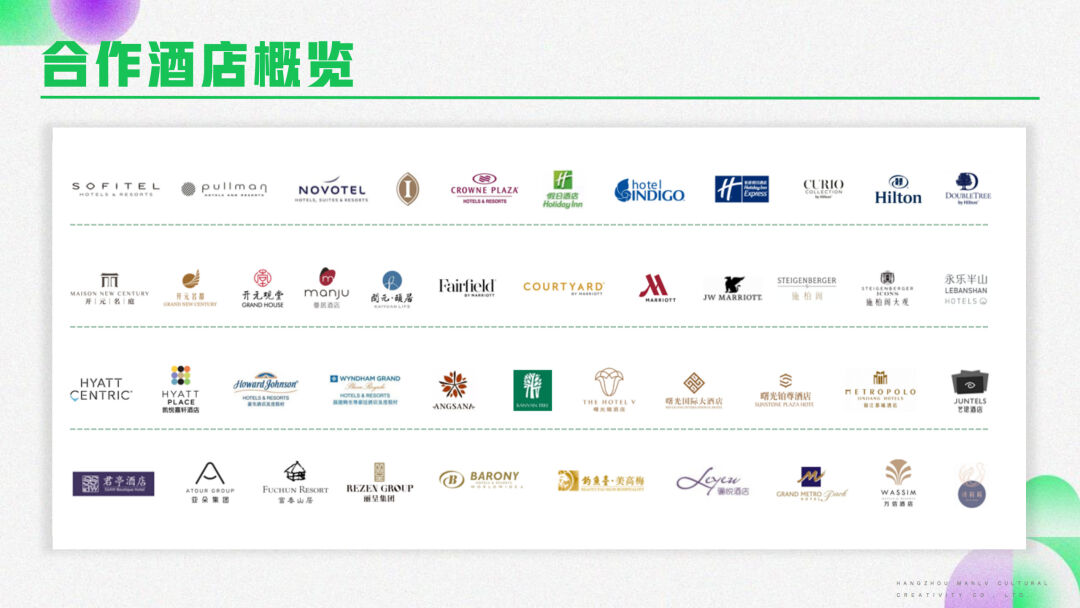 玩转一年数百亿的“IP+酒店”生意,漫旅还将助力100个IP赚大钱 |雷报