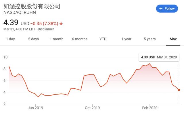 老罗让你失望了吗?直播带货的万亿生意可不是谁都能干的