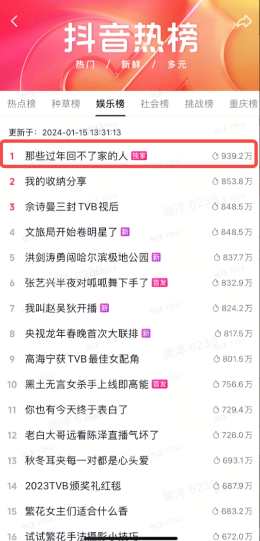 春节营销卷麻了?看抖音x中国劲酒如何打开出圈新通路
