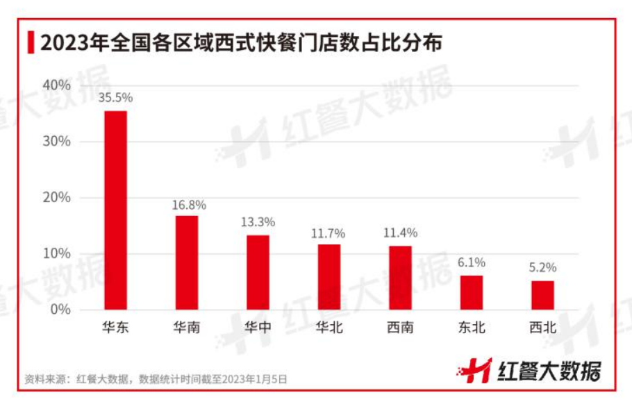 当西式快餐从高端到祛魅，新玩家如何讲出中国汉堡的故事？