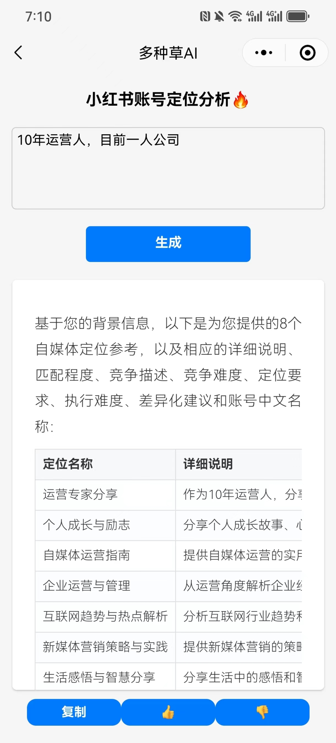 分享我的效率工具箱(2024年版)