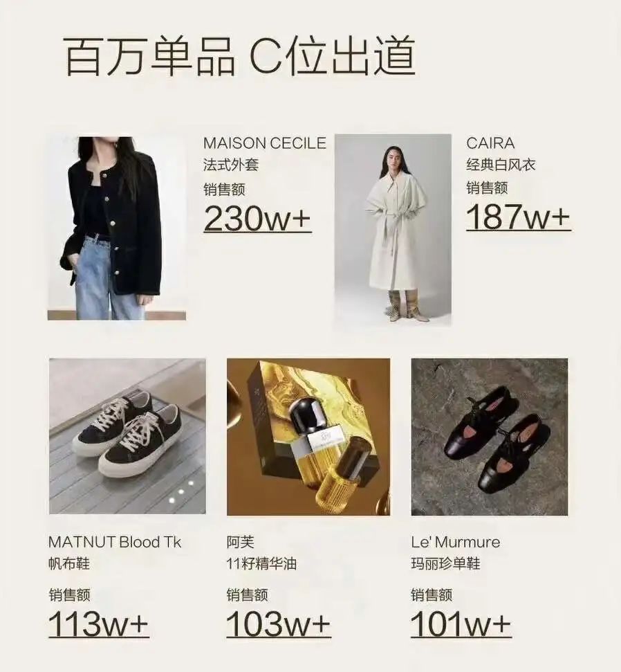 谁会是小红书下一个“董洁”