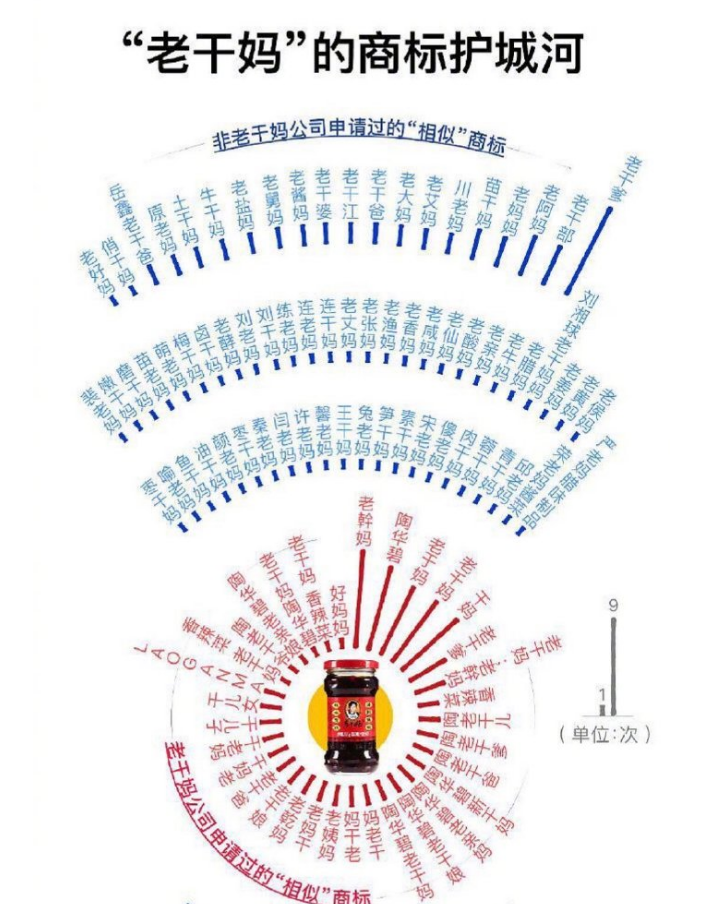 霸王茶姬终于对&ldquo;茶王吧唧&rdquo;下手了，网友辣评笑癫了！