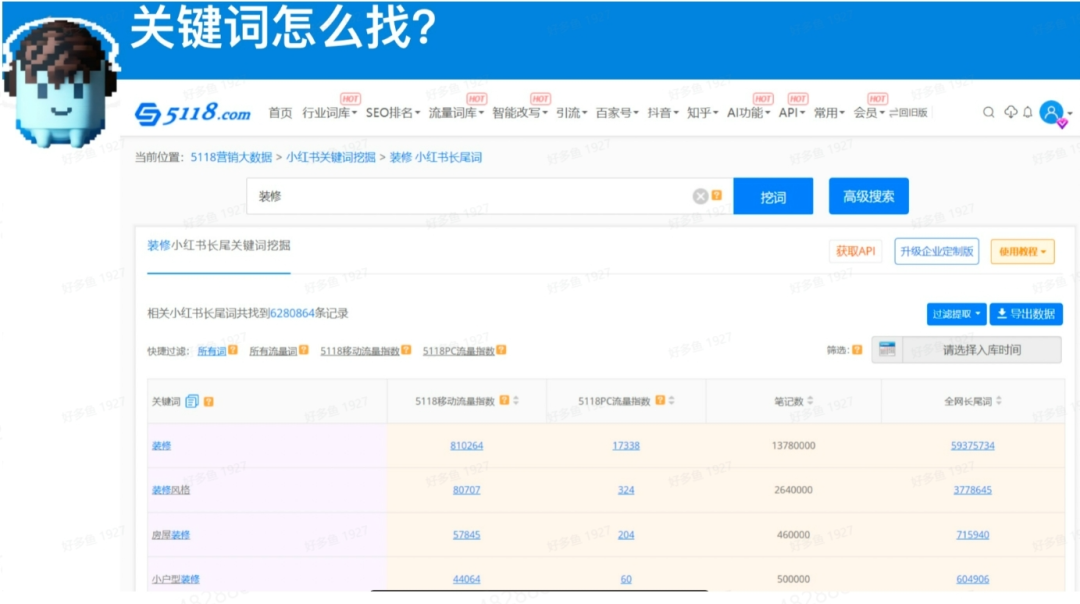 分享我的效率工具箱(2024年版)