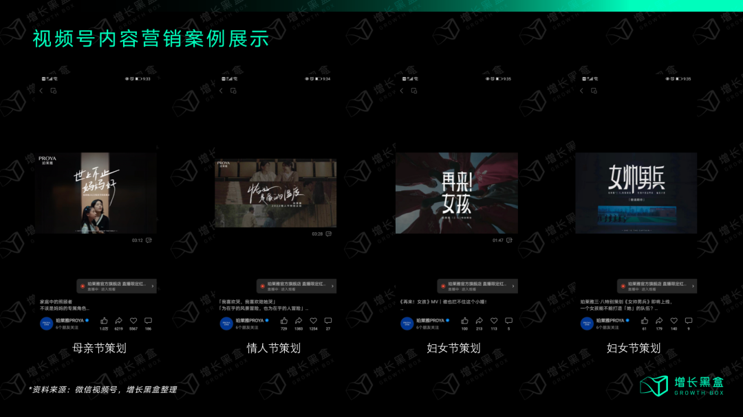 质疑我妈,理解我妈,成为我妈:万字拆解珀莱雅的数字化战略