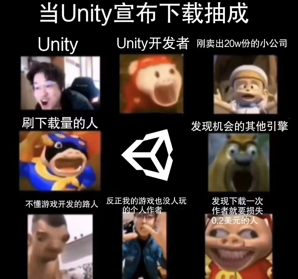 Unity公布新政这天,老板们都在算自己游戏的下载量