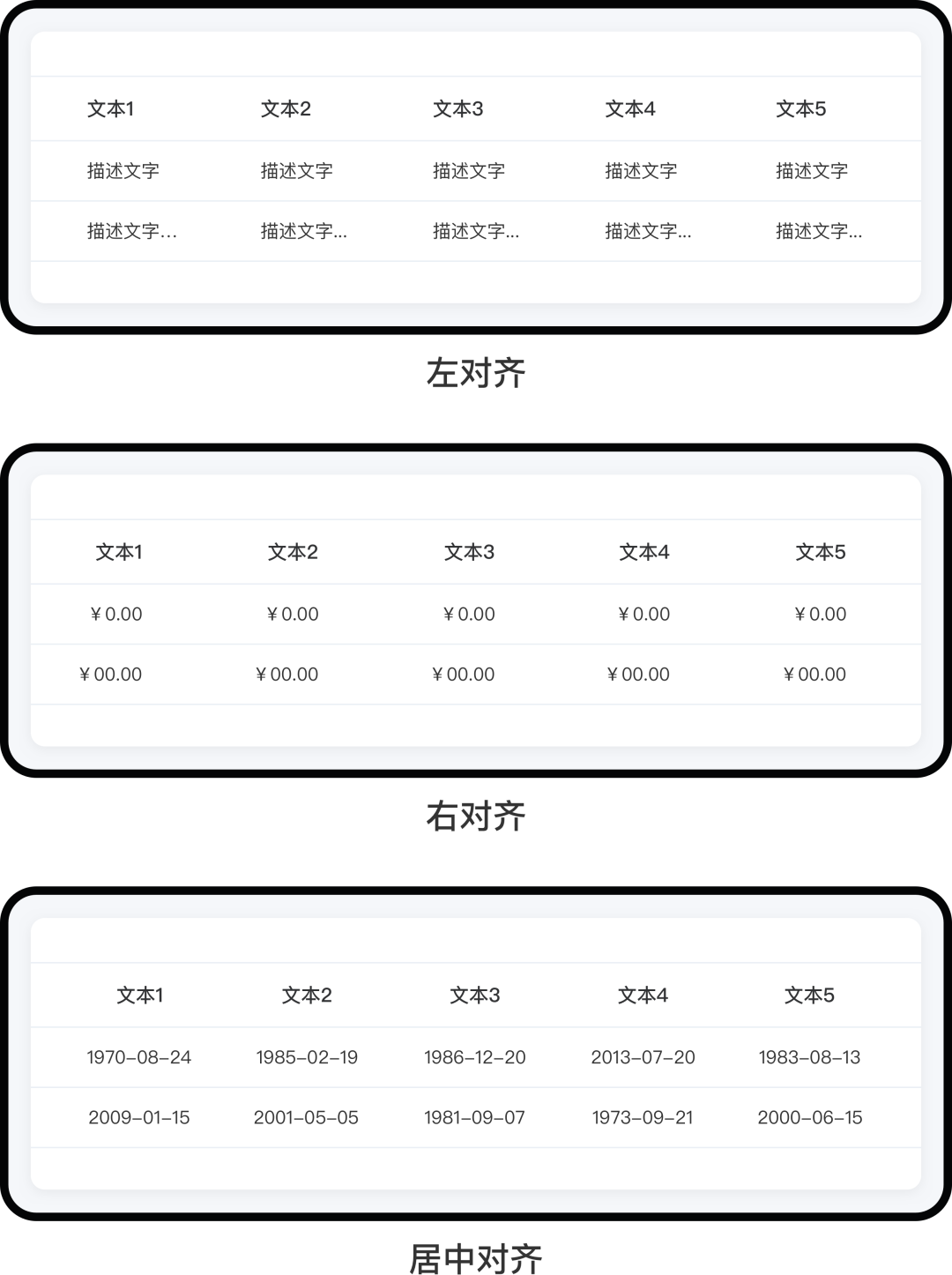 超实用!B端表格设计指南,果断收藏!