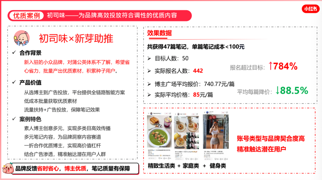 新手品牌如何更快在小红书完成冷启动?