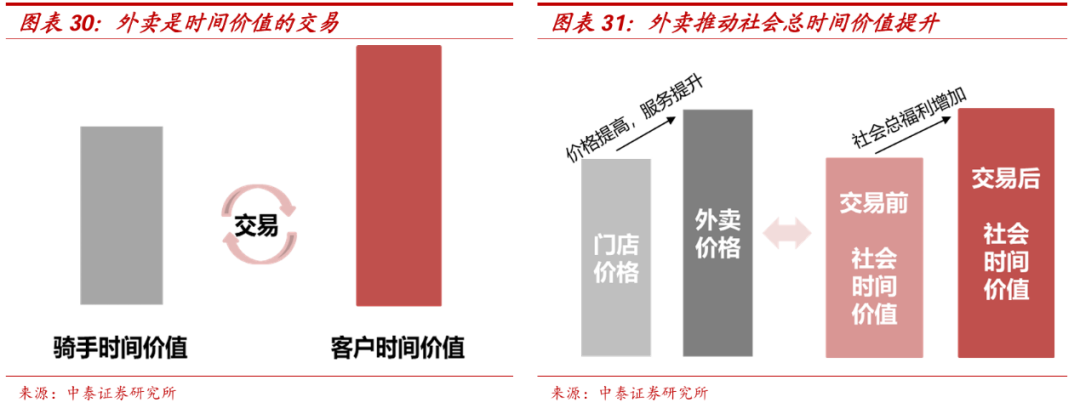 &ldquo;沙盘推演&rdquo;美团出海