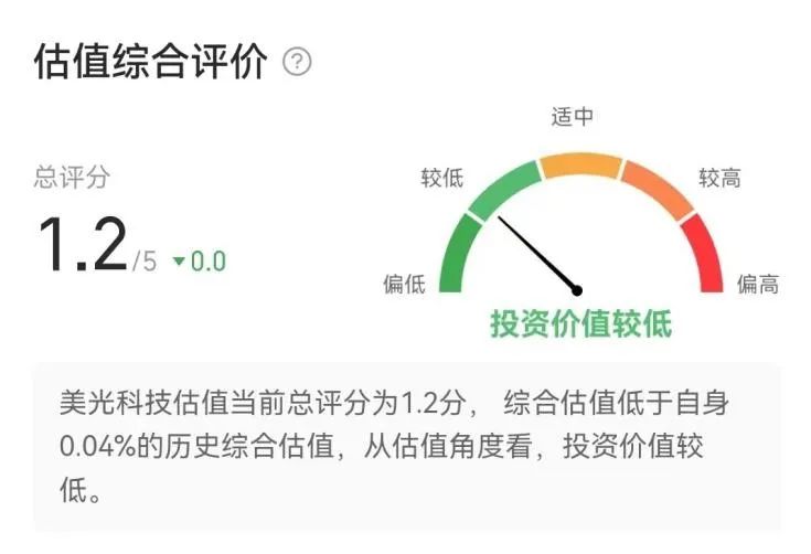 营收、净利双降，美光拿什么翻盘？