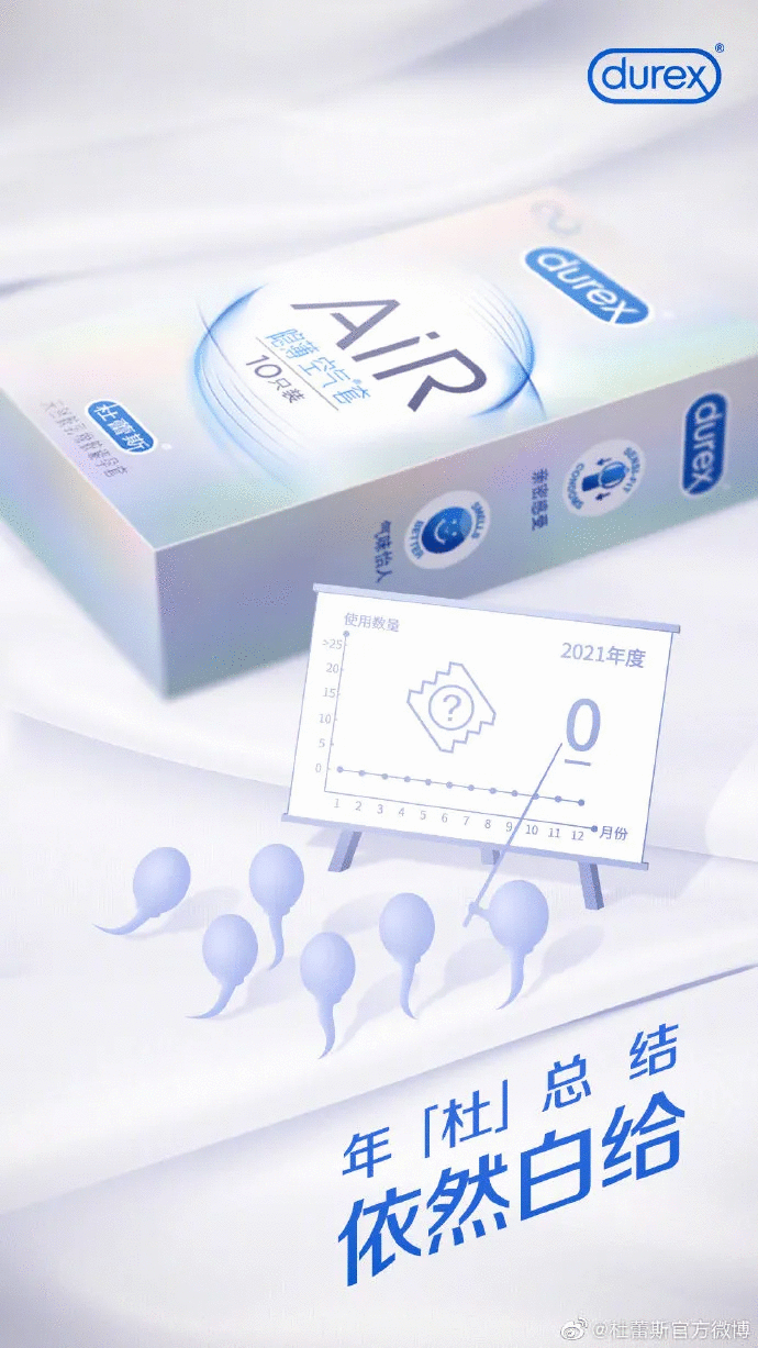 2021杜蕾斯海报文案全盘点,怎么不污了?
