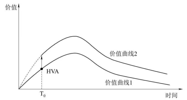 快手：一份&ldquo;存量时代的增量财报&rdquo;